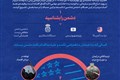 اینفوگرافی حاج قاسم سلیمانی (5)